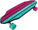 The Best Skateboards of All Time- A Beginner's Guide According to Skill, Age, Price and User Purpose 9